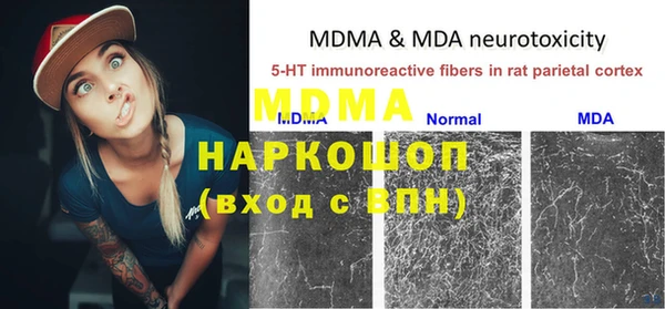 ПСИЛОЦИБИНОВЫЕ ГРИБЫ Михайловск